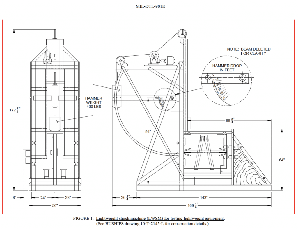 Lightweight shock machine LWSM)